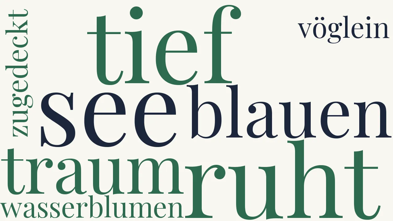 Wortwolke zu Der träumende See