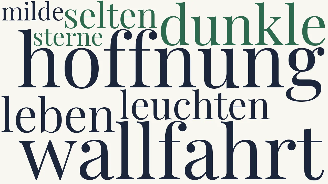 Wortwolke zu Hoffnung