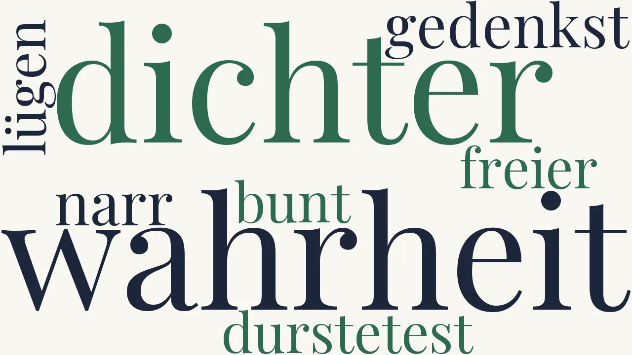 Wortwolke zu Nur Narr! Nur Dichter!