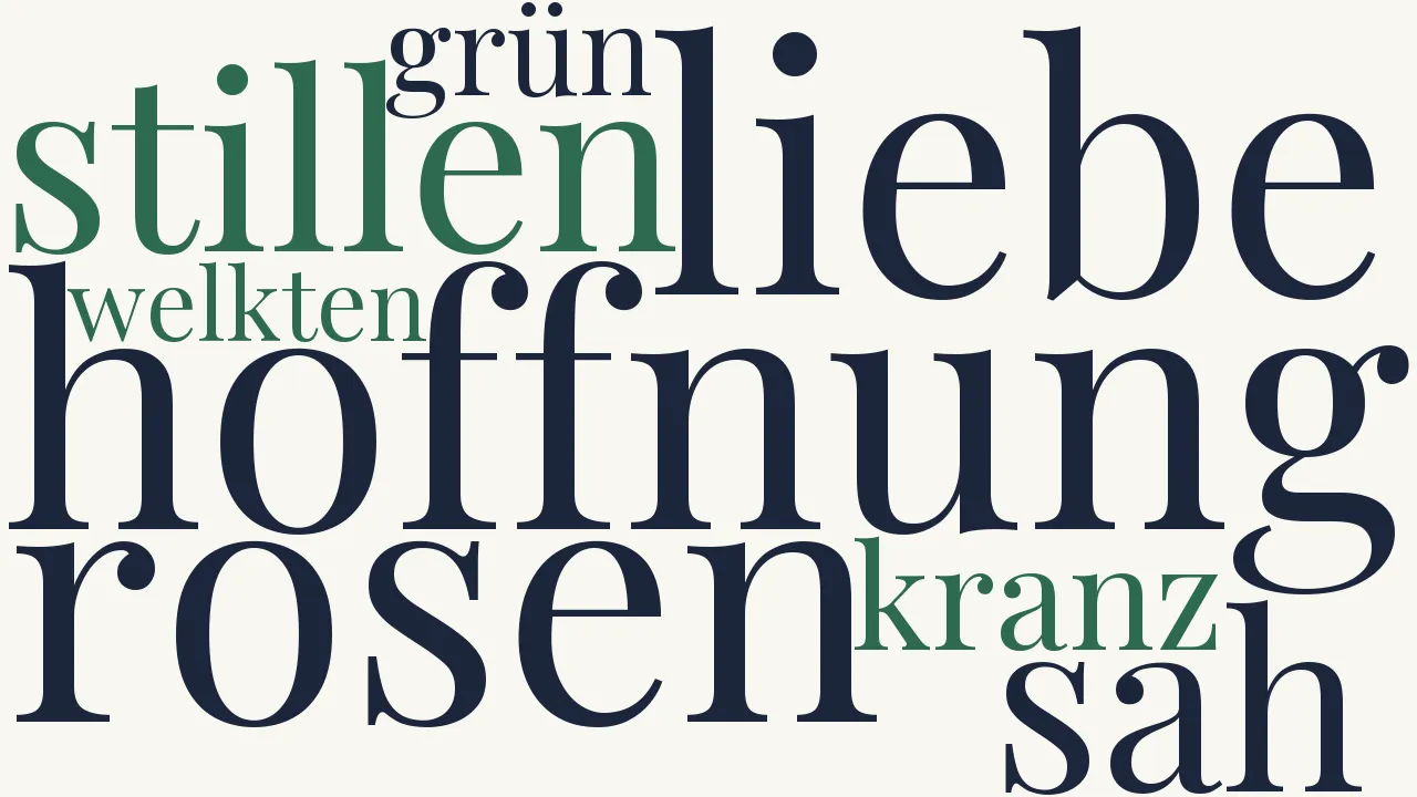Wortwolke zu Liebe und Hoffnung