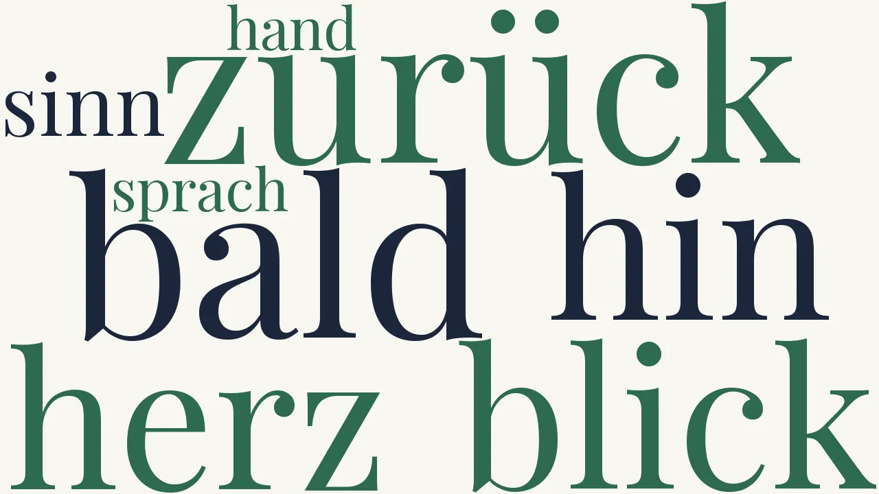 Wortwolke zu Liebestreue