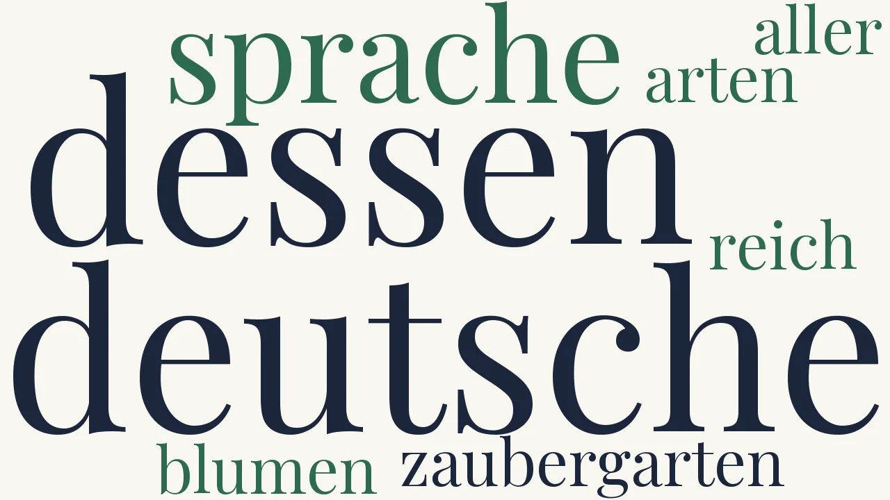 Wortwolke zu Unsere Sprache