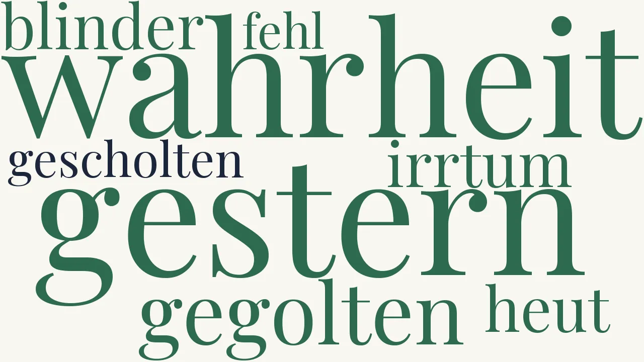 Wortwolke zu Was gestern noch als Wahrheit...