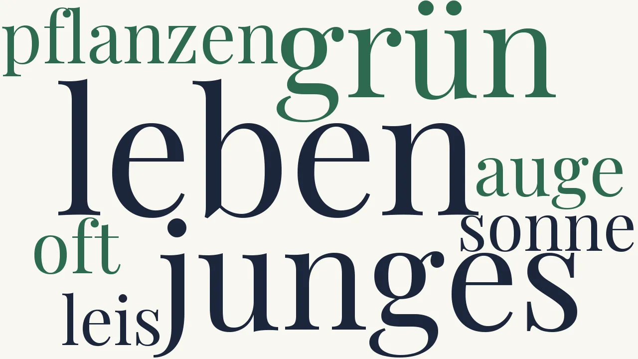 Wortwolke zu Pflanzenleben