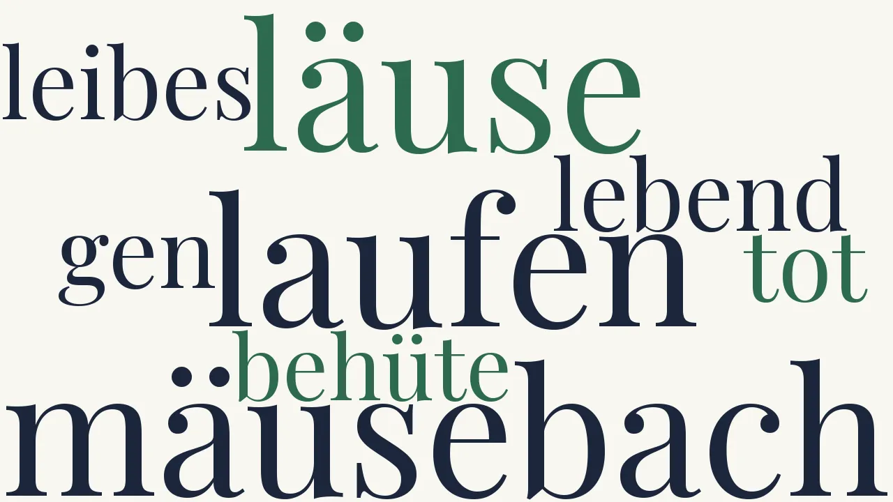 Wortwolke zu Ridiculus mus