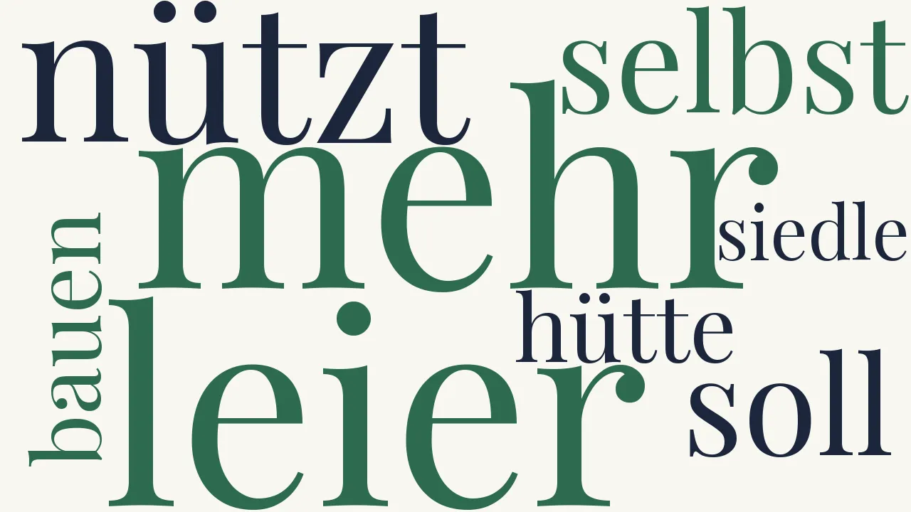 Wortwolke zu Weh' euch, ihr stolzen Hallen