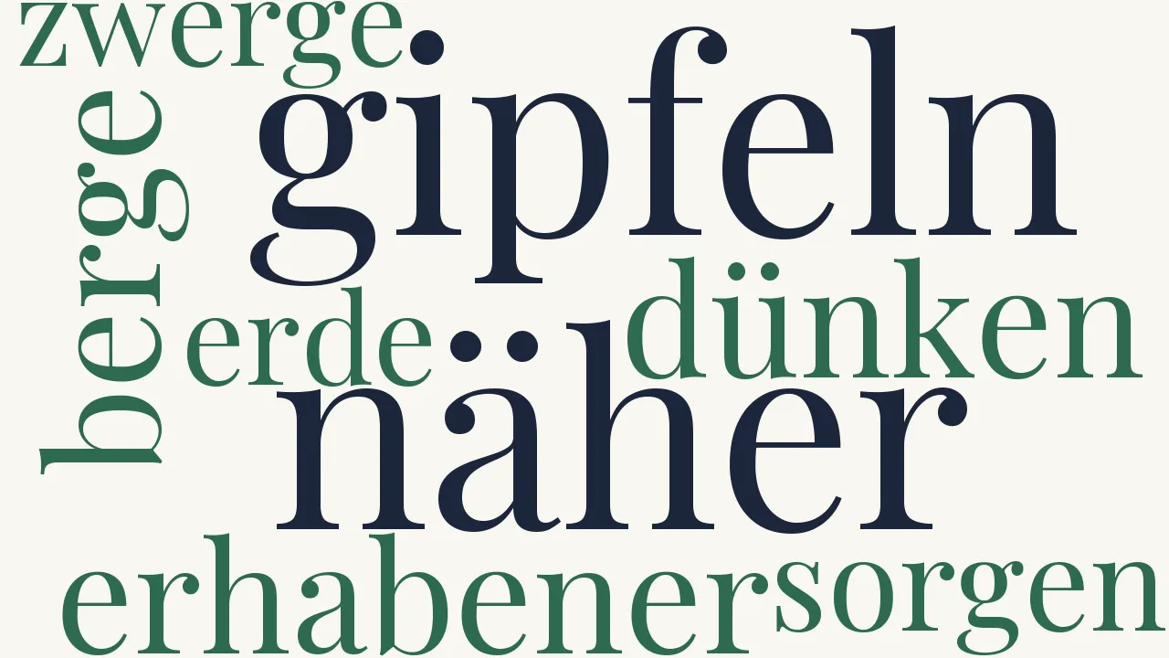 Wortwolke zu Sehnsucht nach den Bergen