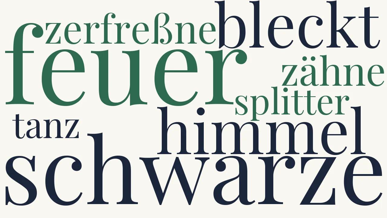 Wortwolke zu Vision 1