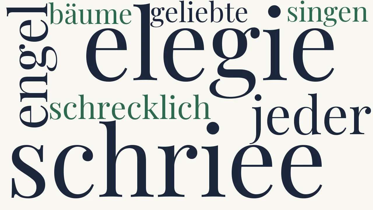Wortwolke zu Duineser Elegien