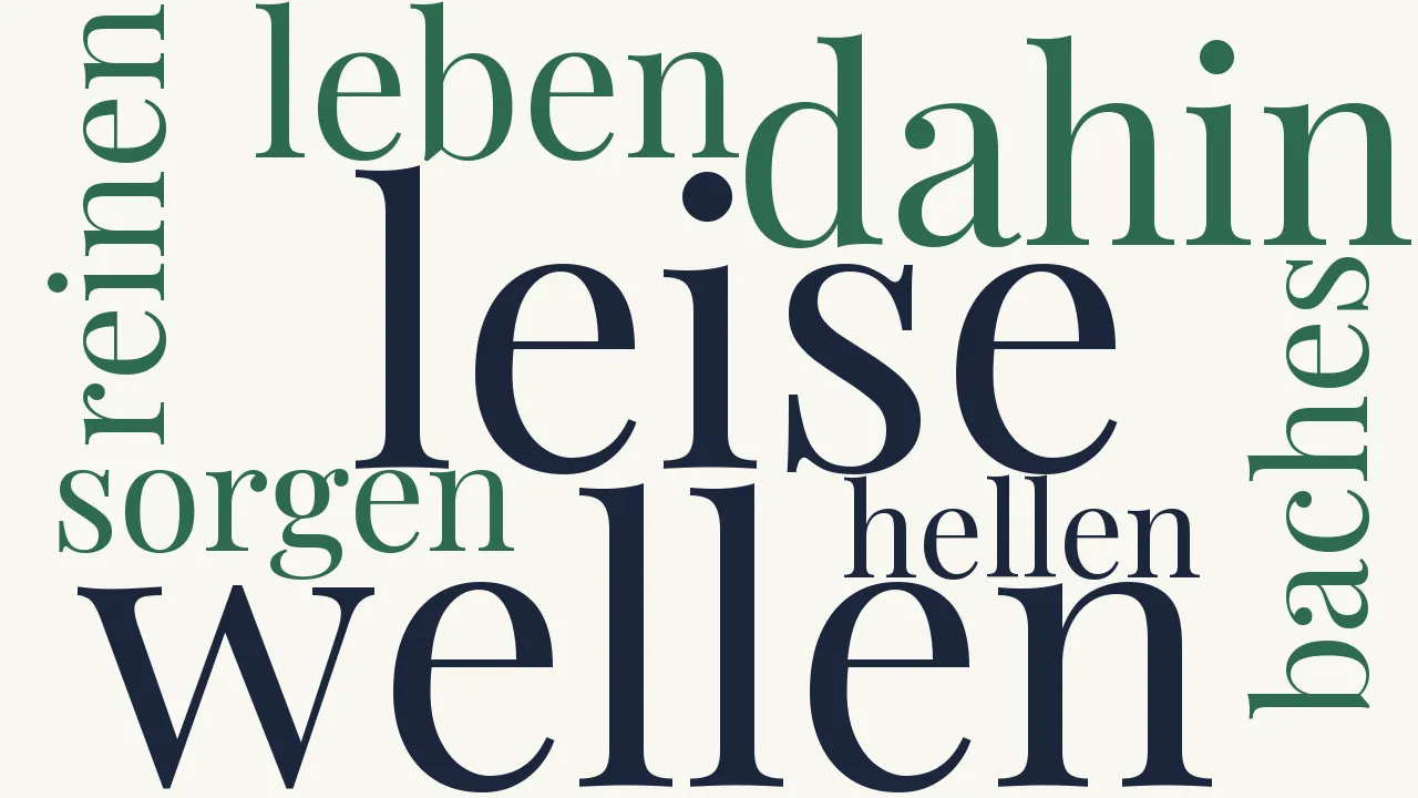 Wortwolke zu Sicherheit in Beschränkung