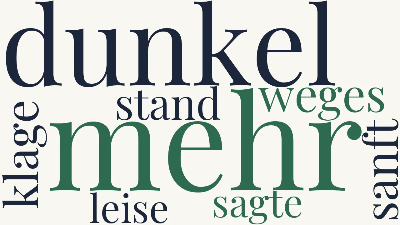 Wortwolke zu Orpheus. Eurydike. Hermes.