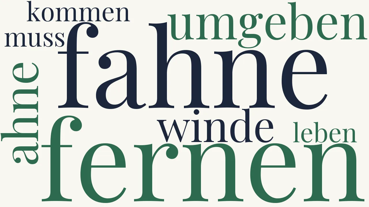 Wortwolke zu Vorgefühl