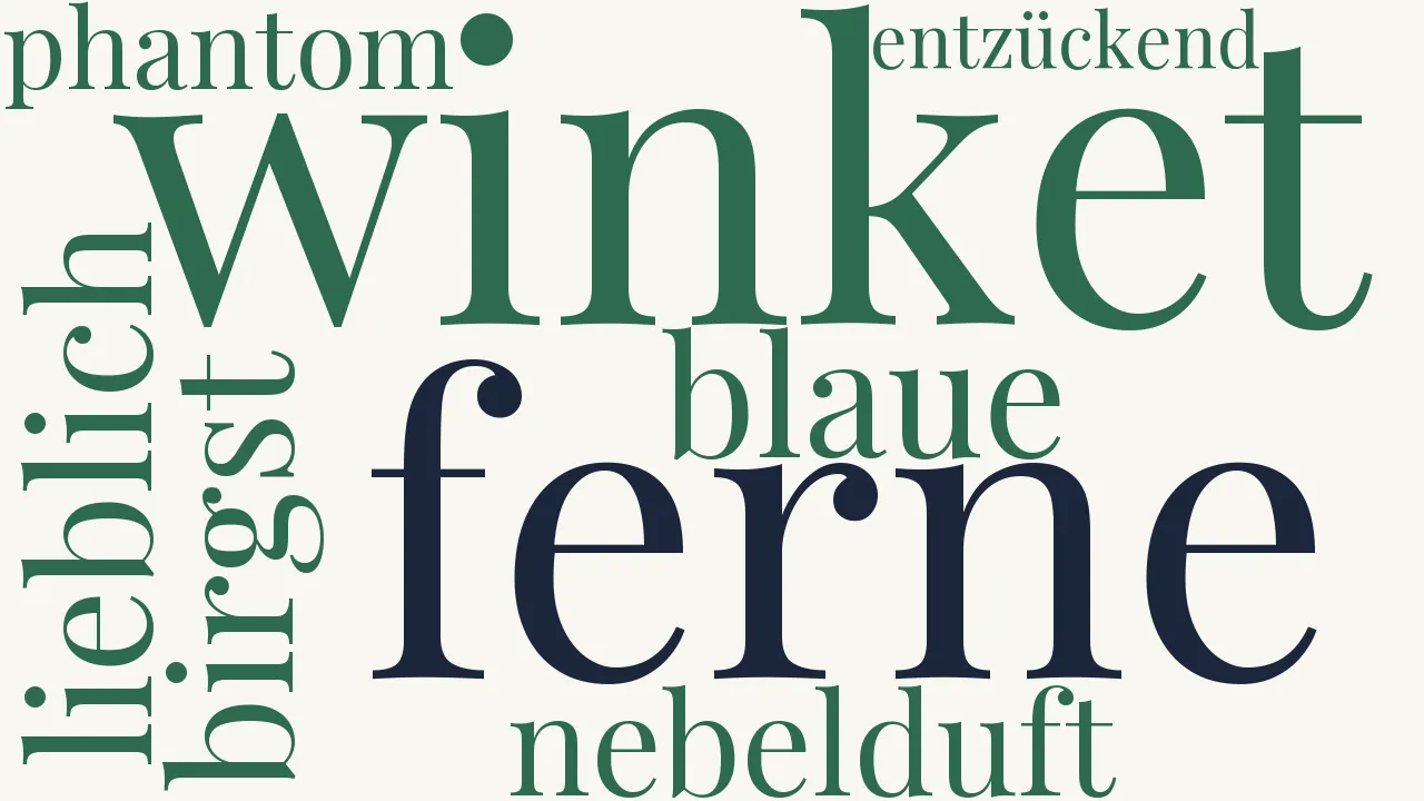 Wortwolke zu Streben in die Ferne
