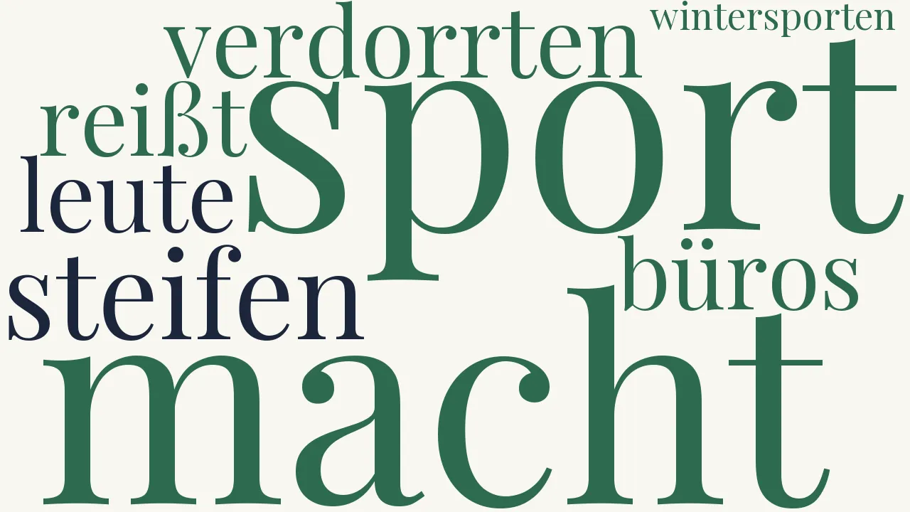 Wortwolke zu Ruf zum Sport