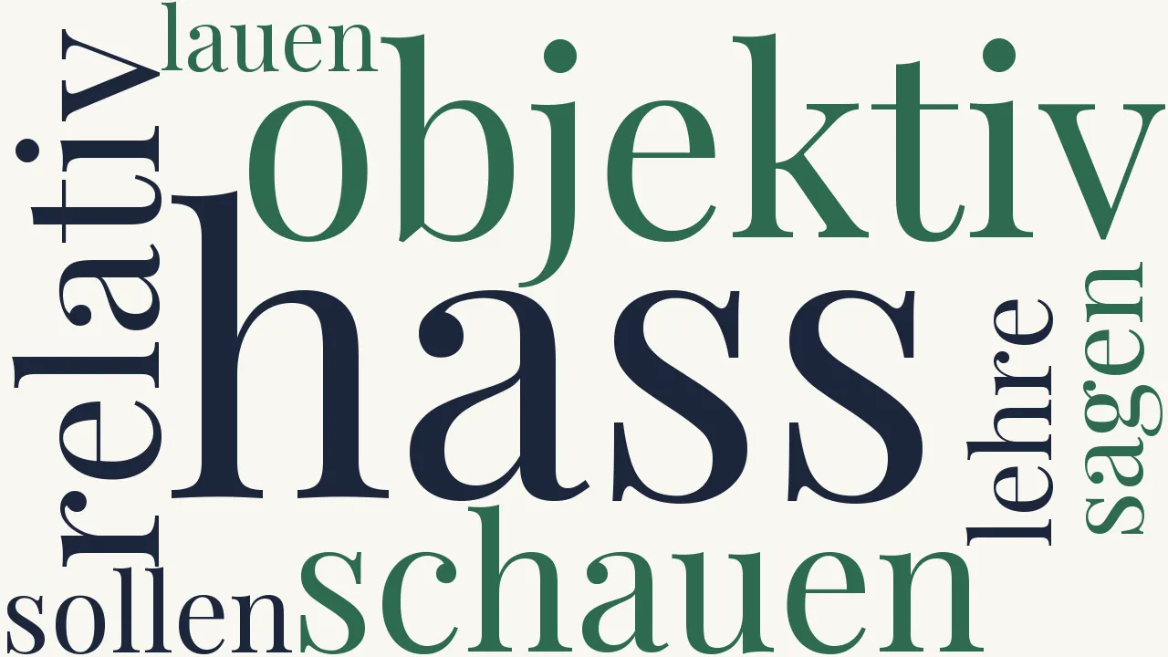 Wortwolke zu Wir sind, sagen die Lauen