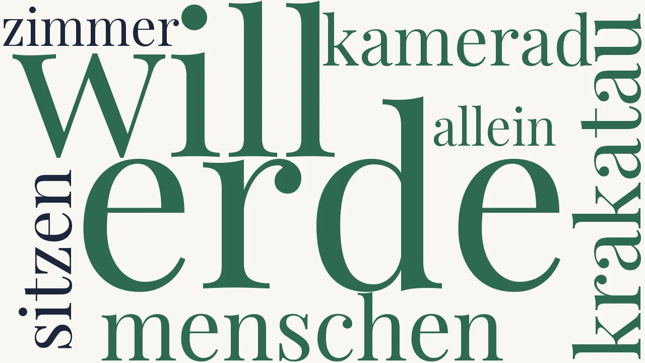 Wortwolke zu Das himmlische Licht