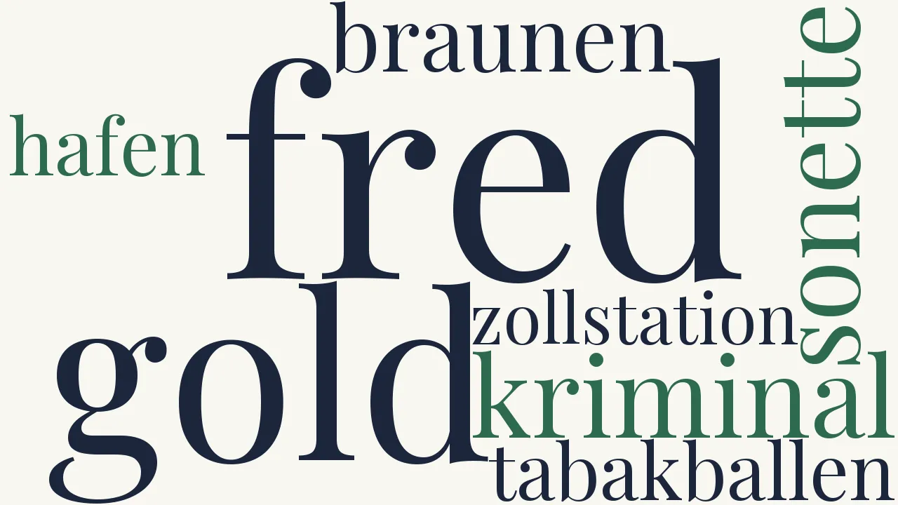 Wortwolke zu Gold