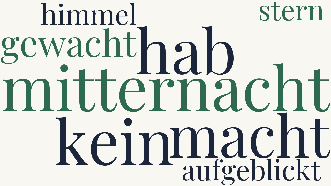 Wortwolke zu Um Mitternacht