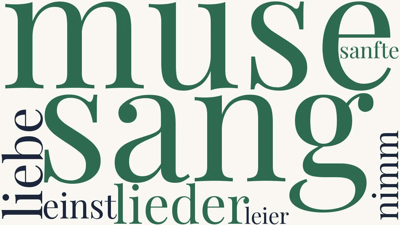 Wortwolke zu An die Muse