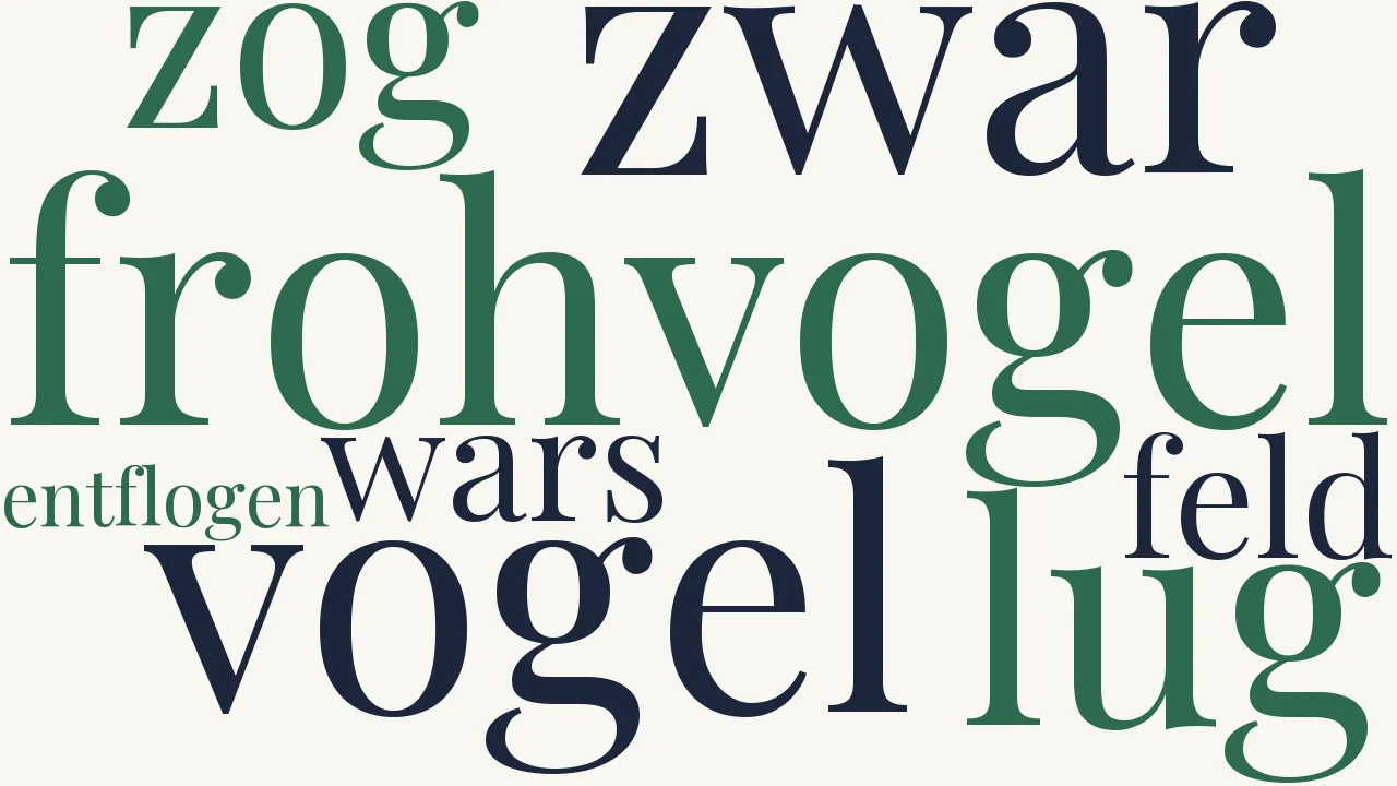 Wortwolke zu Frohvogel
