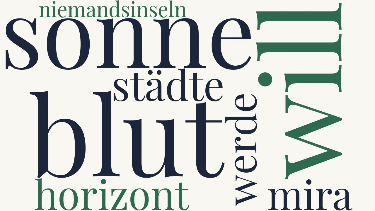 Wortwolke zu Hymne des Maropampa