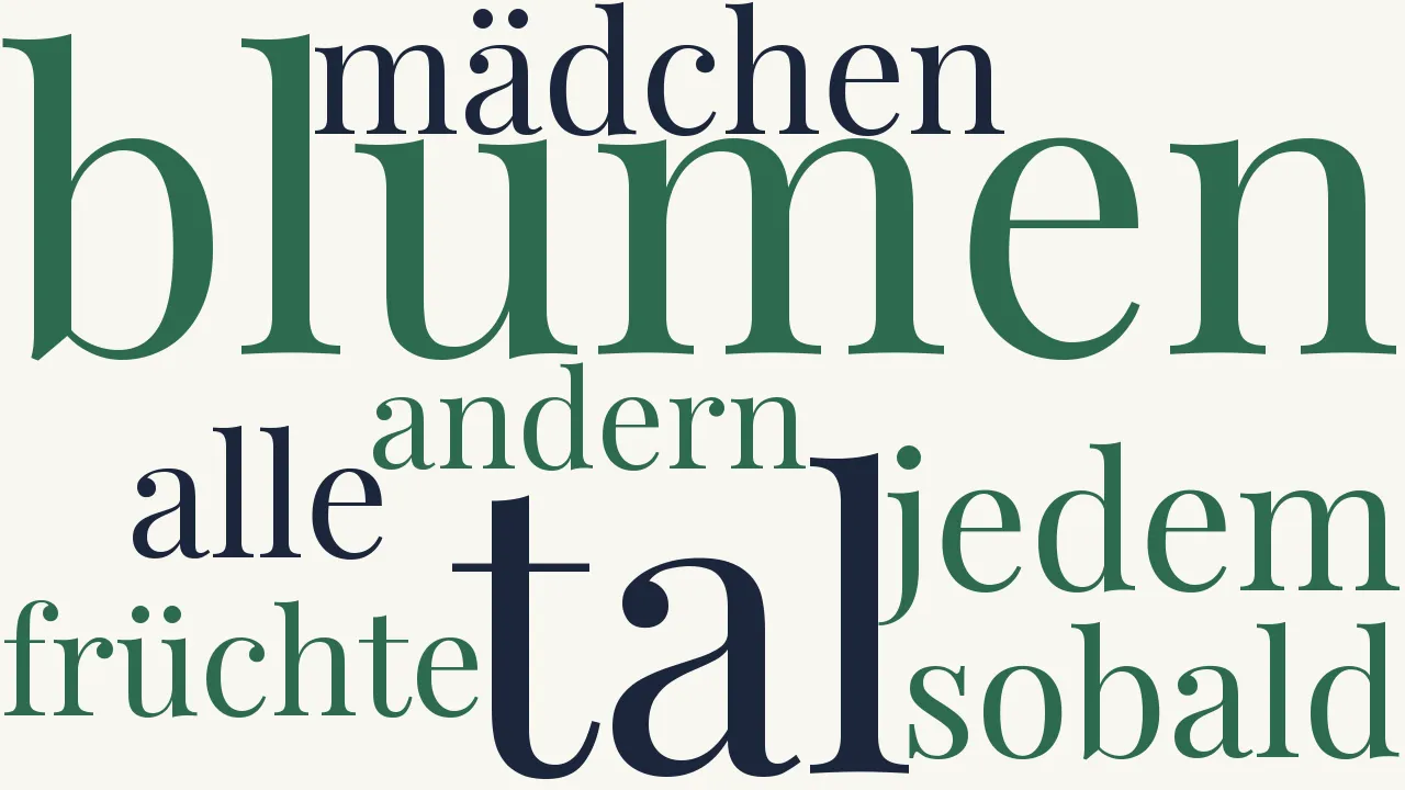 Wortwolke zu Das Mädchen aus der Fremde