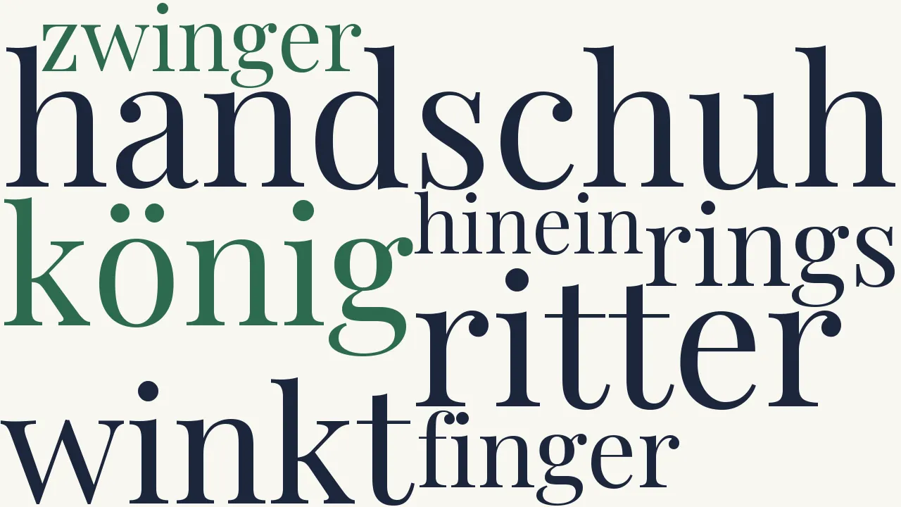 Wortwolke zu Der Handschuh