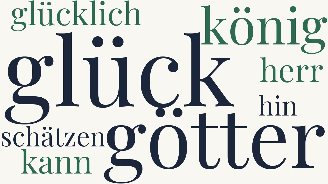 Wortwolke zu Der Ring des Polykrates