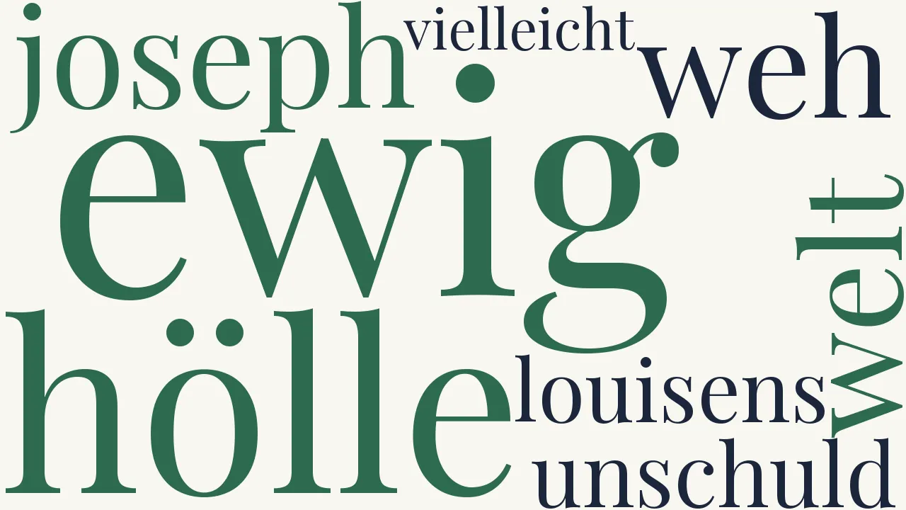 Wortwolke zu Die Kindsmörderin