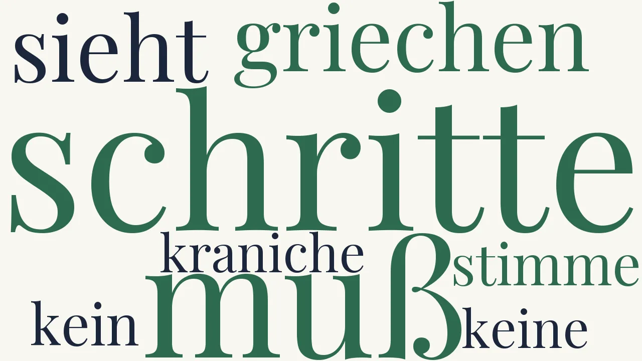 Wortwolke zu Die Kraniche des Ibykus