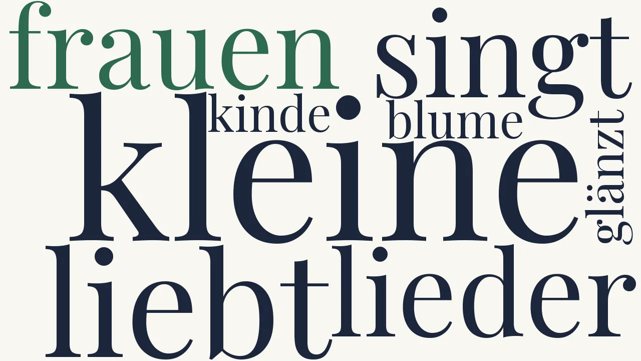 Wortwolke zu Lied