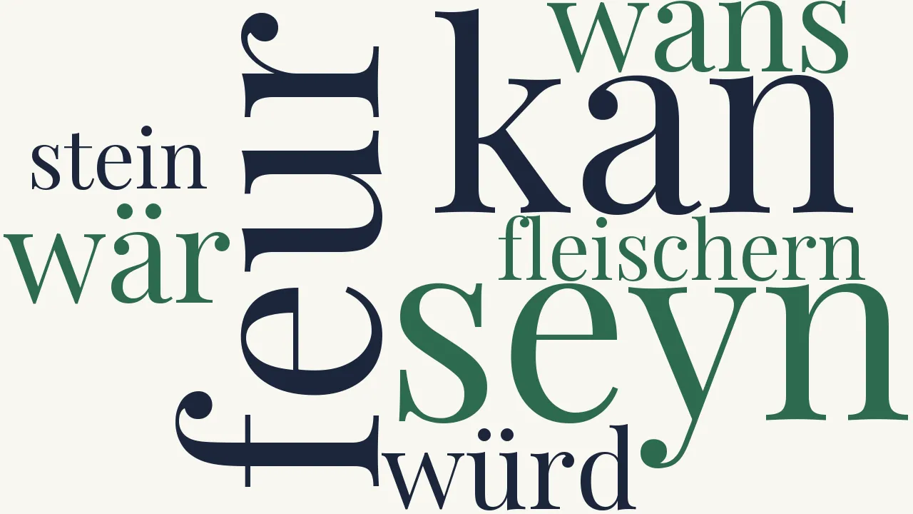Wortwolke zu Ist Lieb ein Feur...