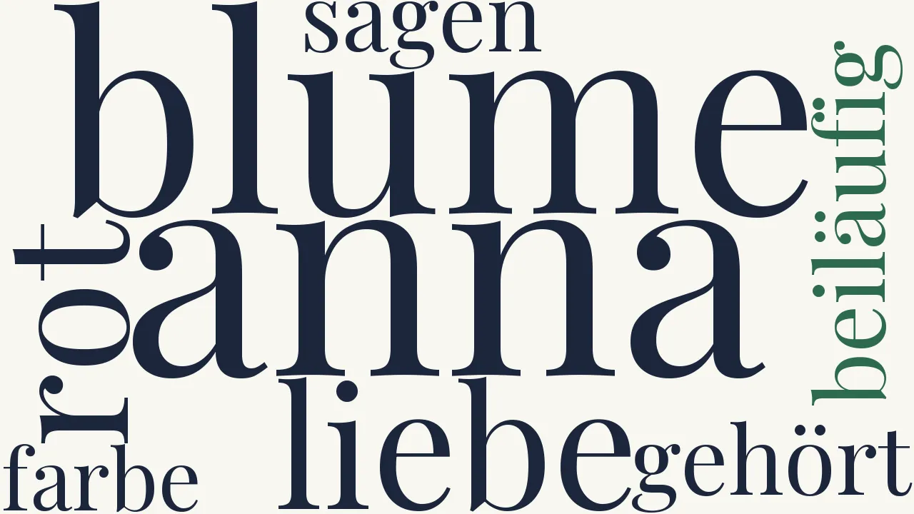 Wortwolke zu An Anna Blume