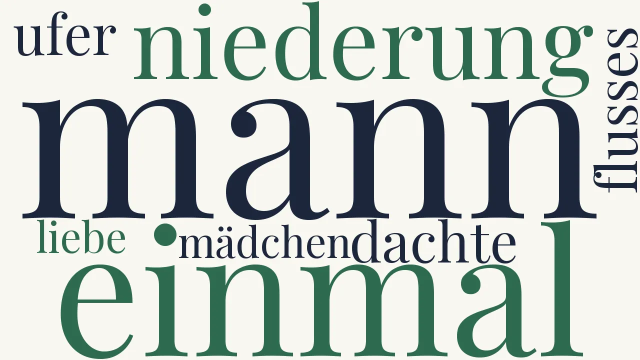 Wortwolke zu Die Nixe