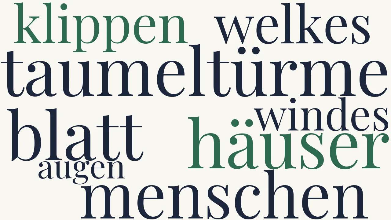 Wortwolke zu Ich werde gegangen