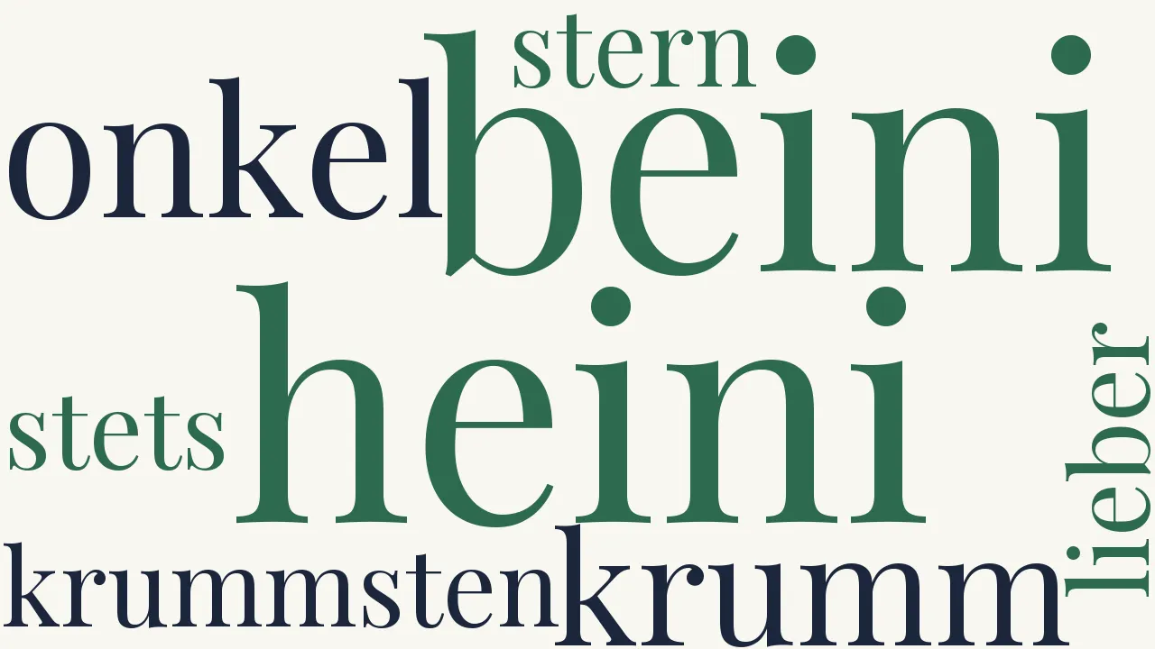 Wortwolke zu Onkel-Heini-Schlager