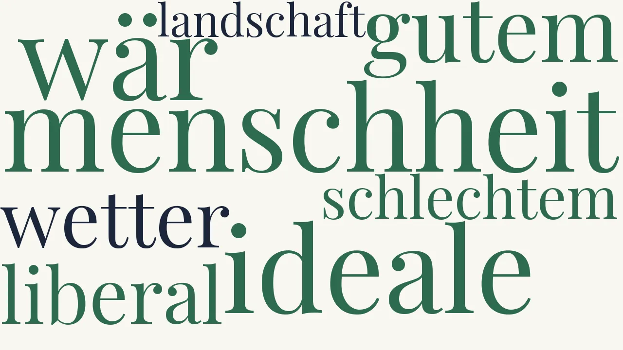 Wortwolke zu Sonnett