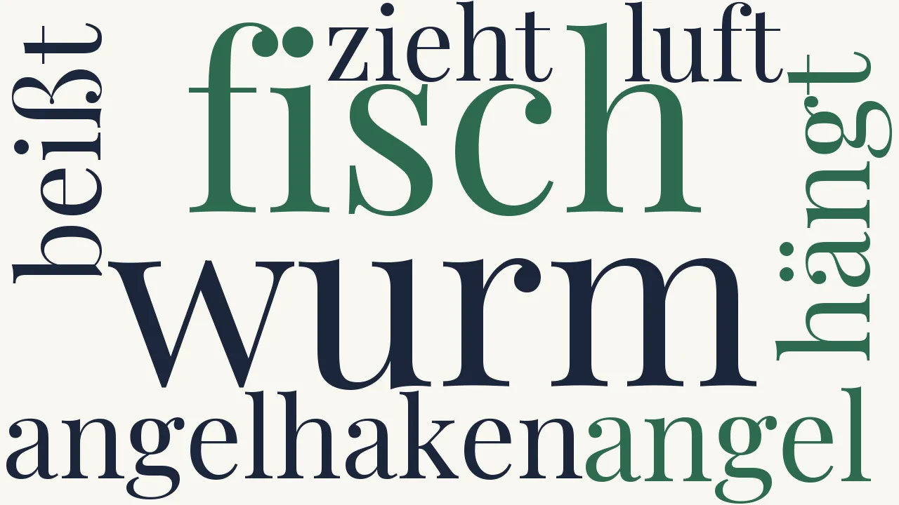 Wortwolke zu Stumm
