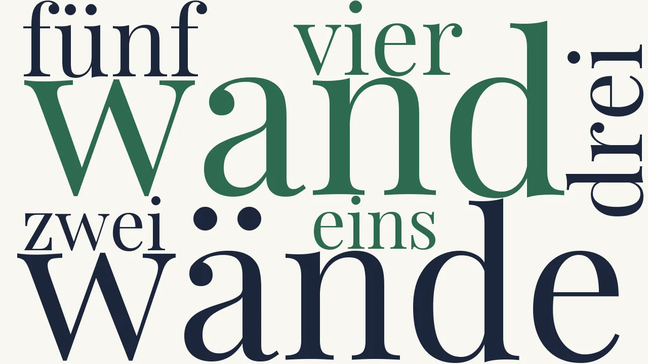Wortwolke zu Wand