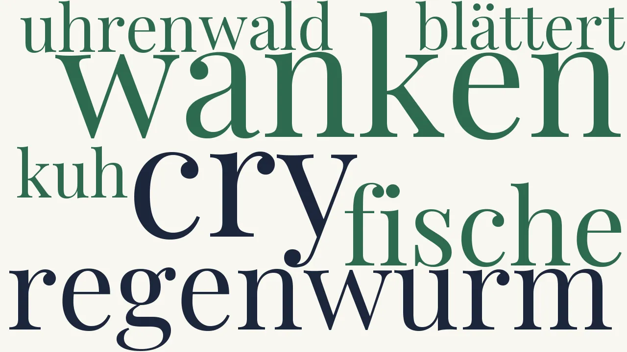 Wortwolke zu Wanken