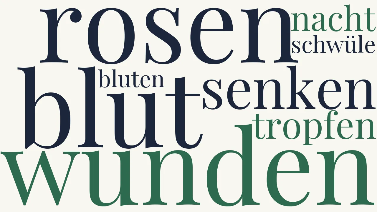 Wortwolke zu Wunde Rosen bluten