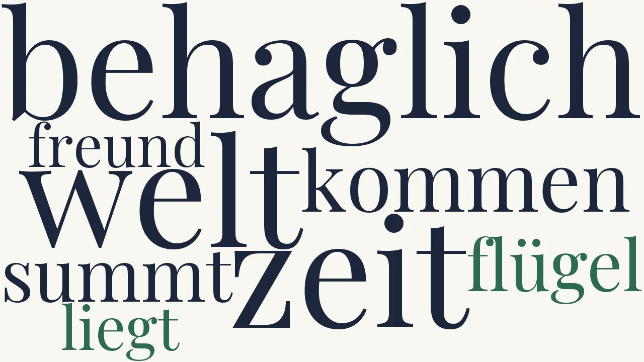 Wortwolke zu Winterfliegen