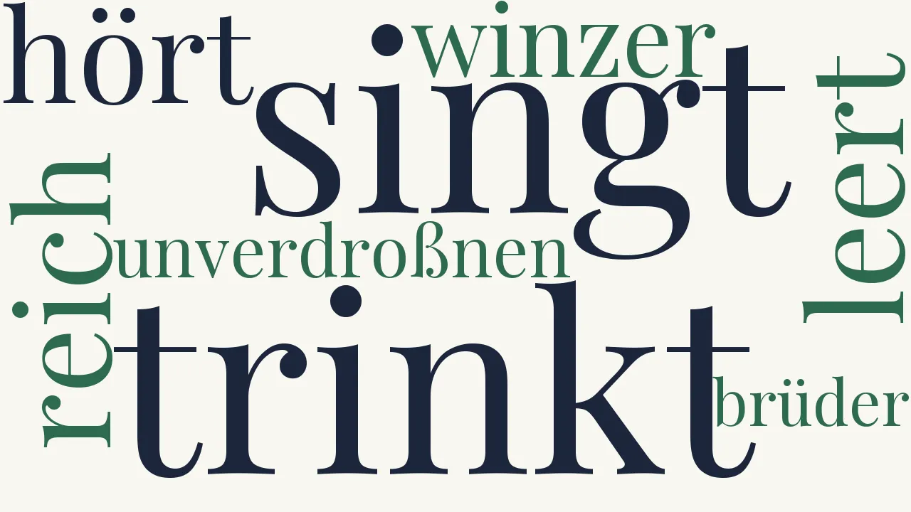 Wortwolke zu Der Herbst