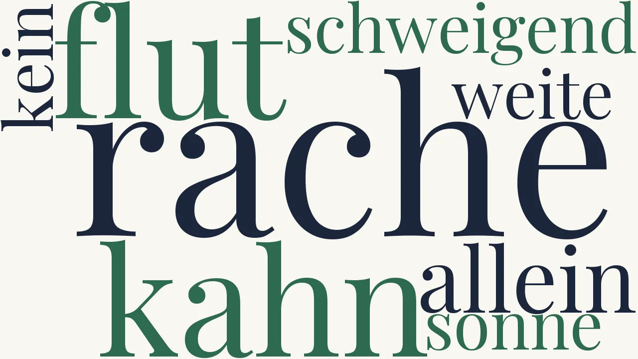 Wortwolke zu Traum