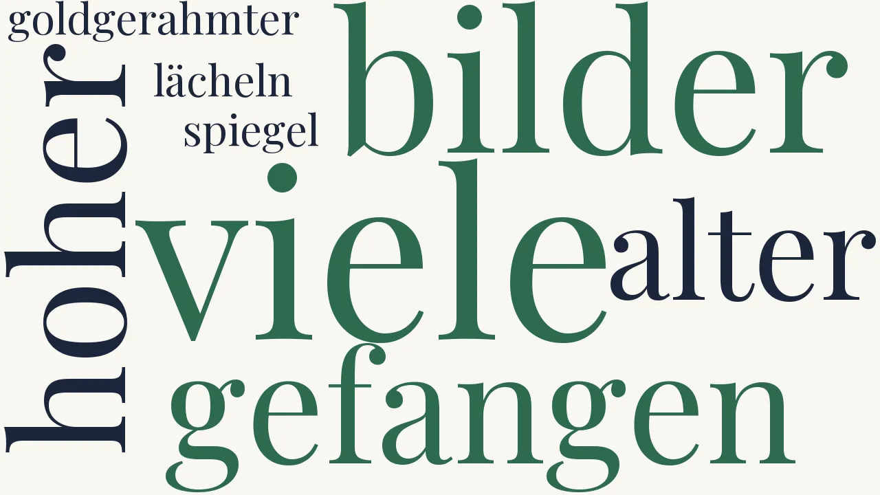 Wortwolke zu Der Spiegel