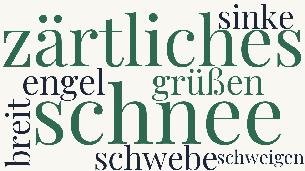 Wortwolke zu Schnee
