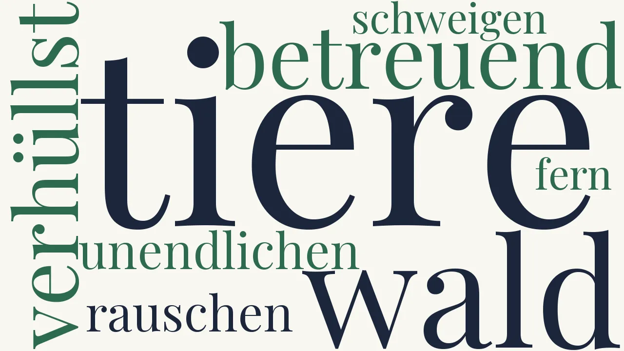 Wortwolke zu Tiere im Wald