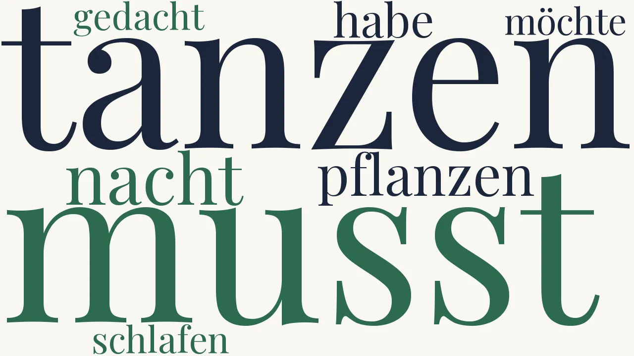 Wortwolke zu Hyazinthen