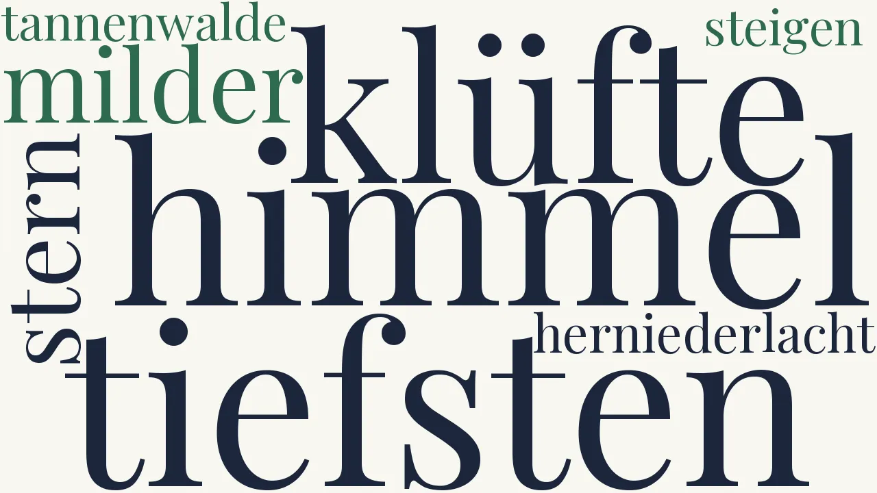 Wortwolke zu Weihnachtslied