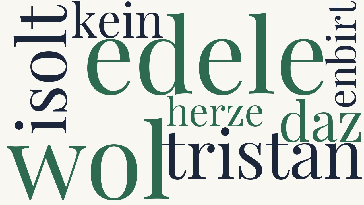 Wortwolke zu daz es kein edele herze...
